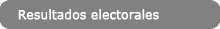 Resultados electorales