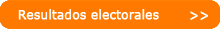 Resultados electorales